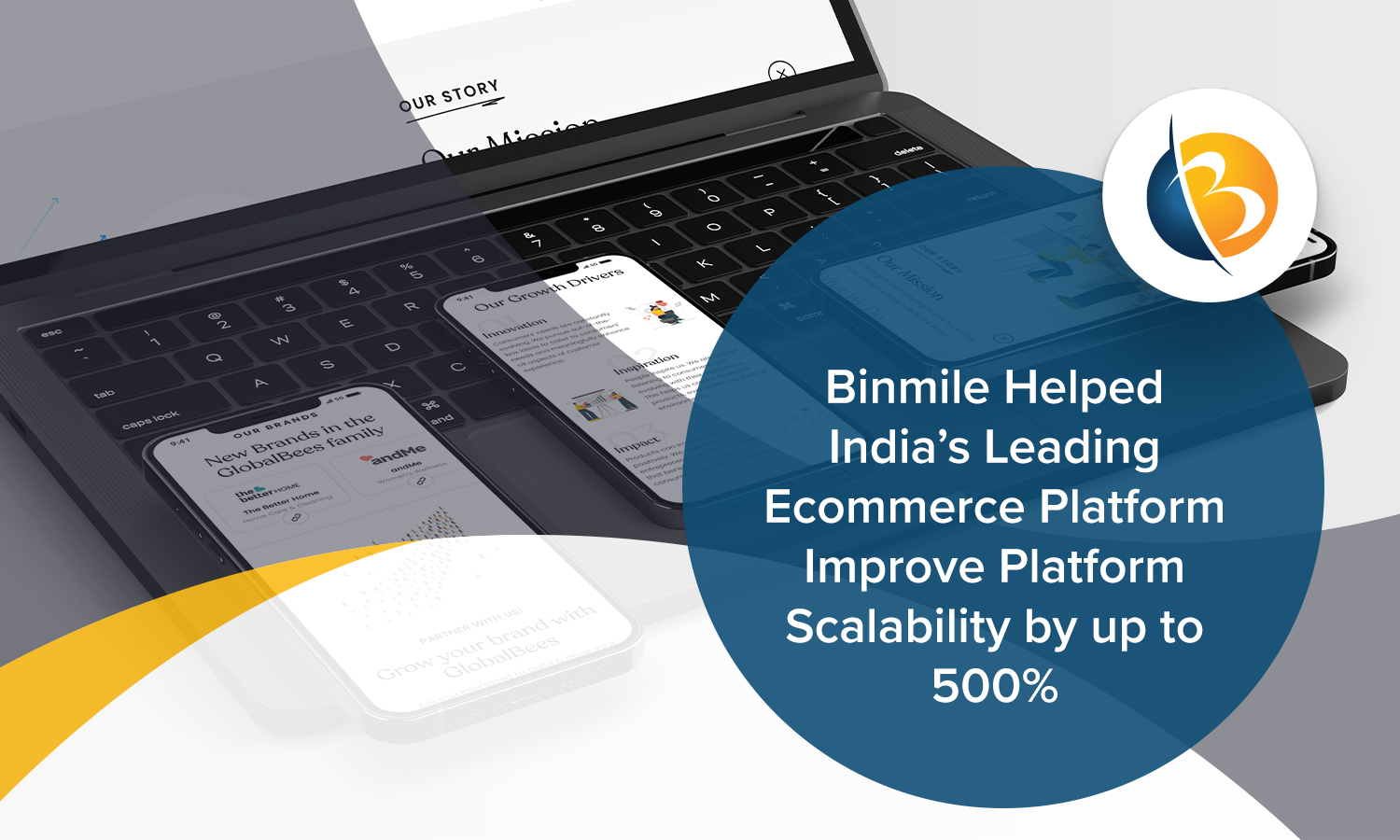 Binmile Helped Indias Leading Ecommerce Platform Improve Scalability by up to 500 percent